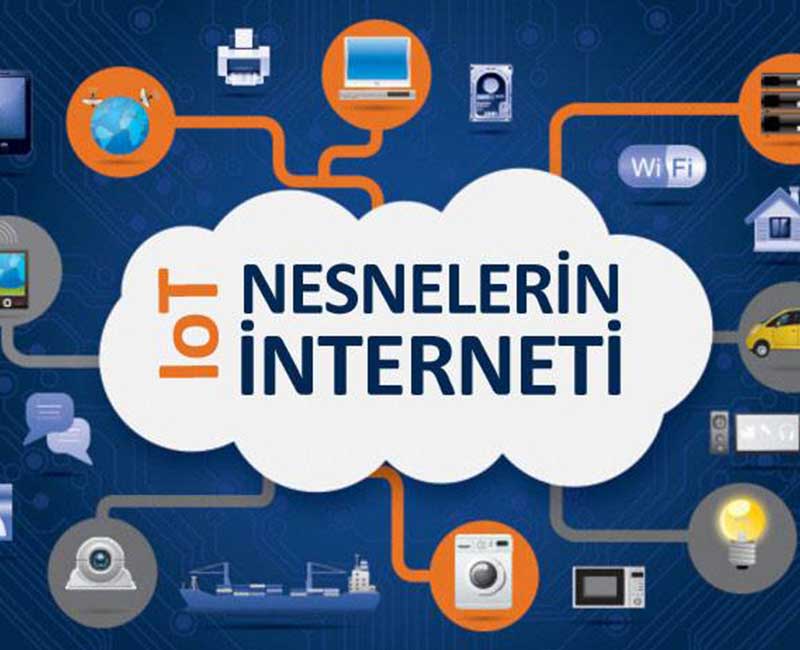 Nesnelerin İnterneti Nesnelerin İnterneti