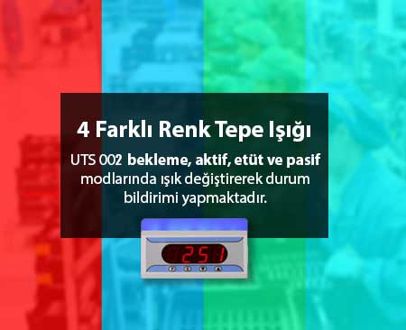 UTS 002