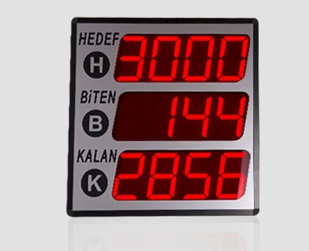 Üç Ekran Makine Üstü Bant Sayıcı
